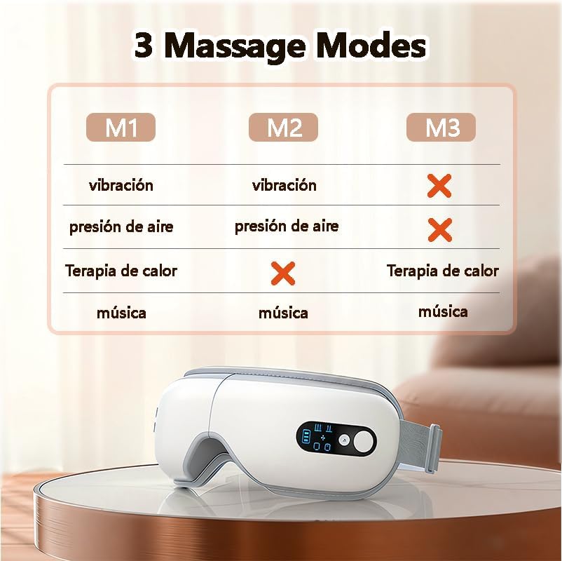EyesPro Masajeador para Ojos con Calor y Sonido